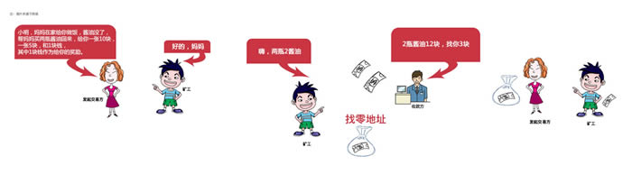 如何使用 BTC 区块浏览器 blockchain.info 查询 BTC 交易信息?-第1张图片-binance下载