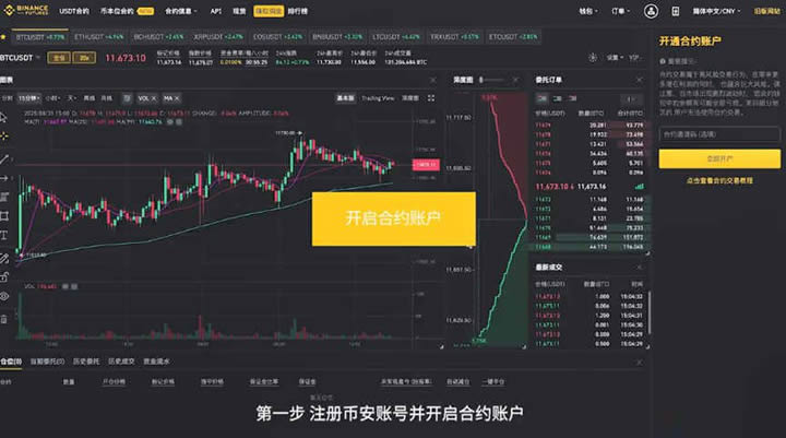 binance合约交易怎么玩新手入门操作教程-第1张图片-binance下载