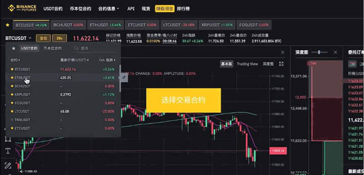 binance合约交易怎么玩新手入门操作教程-第2张图片-binance下载