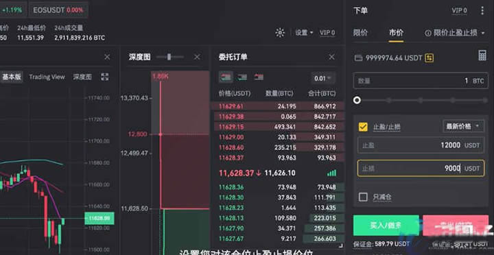 binance合约交易怎么玩新手入门操作教程-第6张图片-binance下载
