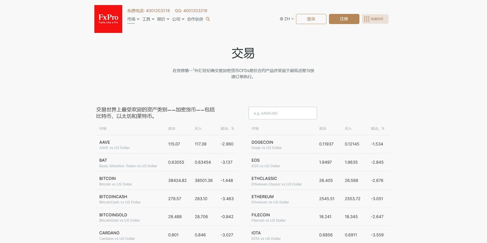 2022有哪些比较靠谱的比特币交易平台-第1张图片-binance下载