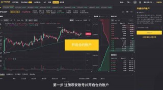 binance合约交易怎么玩新手入门操作教程
