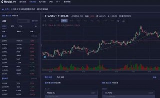 火币、binance、gate.io、官网下载交易所手续费、价格、优缺点汇总
