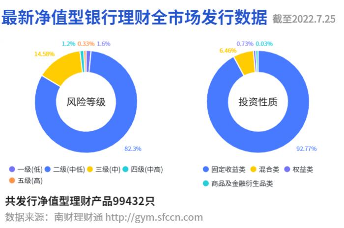 2021理财app排行榜前十名（2021银行理财产品排行榜）-第1张图片-欧意下载