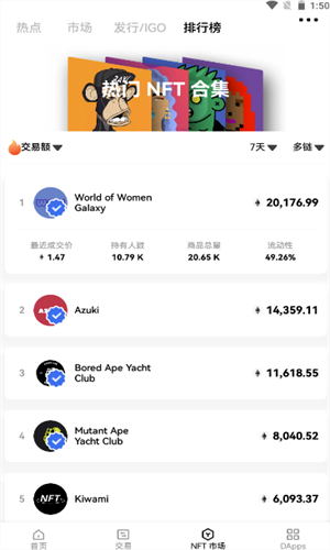 欧意okx官方中文版-Ouyi|2022区块链数字货币交易软件下载-第3张图片-欧意下载