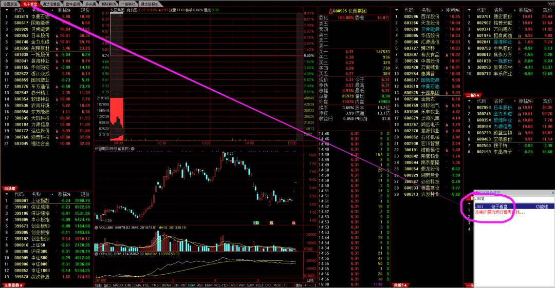 通达信软件下载免费版（通达信最新免费手机版下载）-第11张图片-欧意下载