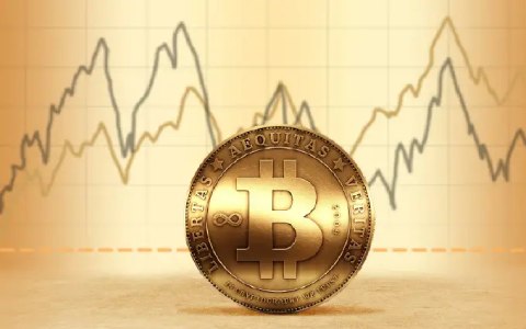 比特币2016年价格 - 比特币10年价格走势图）