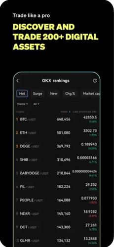 国际交易所app下载 交易所app国际版下载-第5张图片-binance下载
