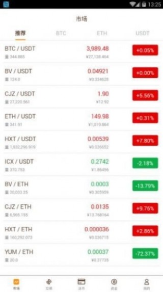 币万bion交易所app下载-bion币万交易所2022最新版下载 V6.0.25