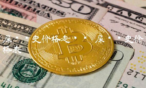 屎币历史价格走势图 屎币历史价格表-第1张图片-binance下载
