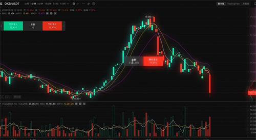 2023欧意交易所app官方下载 欧意v6.1.57最新版app安卓版-第5张图片-欧意下载