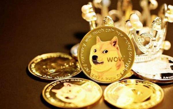 狗狗币暴跌40% DOG价格预测-第1张图片-binance下载