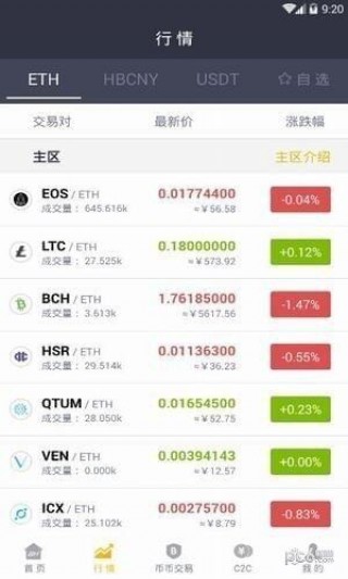 币虎app下载-币虎app安卓版下载v2.2.0