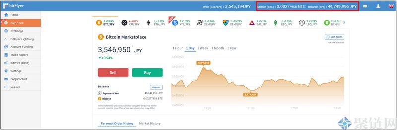 bitflyr交易流程复杂吗？bitflyr交易流程介绍-第5张图片-binance下载