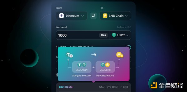 一文速览 LayrZro 生态重点项目-第2张图片-binance下载