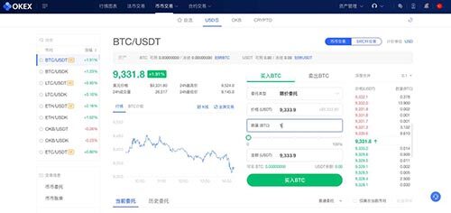 binanceok怎么交易 binance币币交易怎么玩最强攻略-第6张图片-binance下载