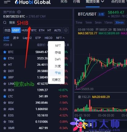 火币网怎么购买柴犬币？柴犬币购买以及提现方法-第3张图片-binance下载