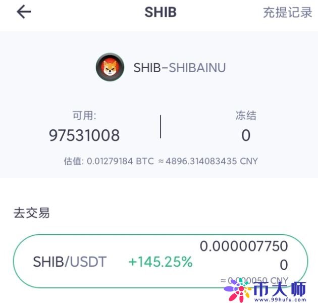 柴犬币SHIB是什么？ 柴犬币SHIB详细介绍-第4张图片-binance下载