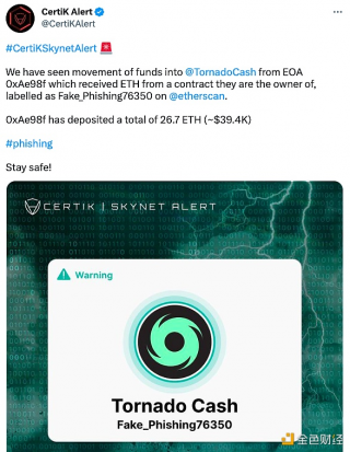 被thrscan标记为“Fak_Phishing76350”的OA账户地址已将资金转至Tornado Cash