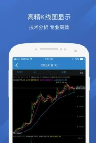 欧意交易平台官网下载 欧意官方v6.5.0下载-第2张图片-欧意下载