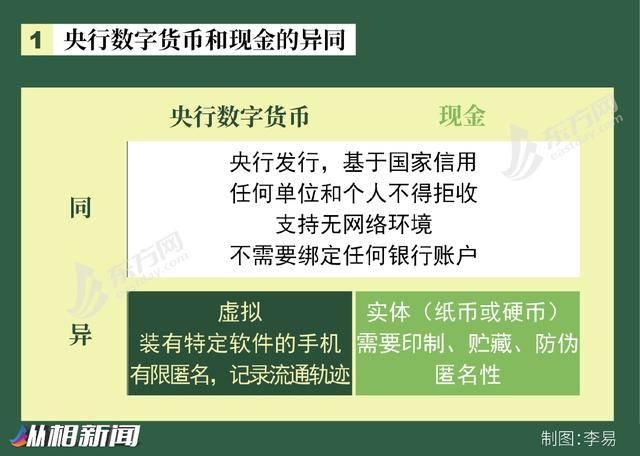 众合钱包节点（还可以莱特币钱包）-第6张图片-binance下载