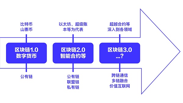 比太冷热钱包（mr 钱包官网）-第4张图片-binance下载