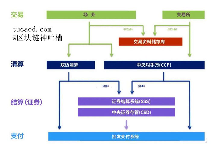 比太冷热钱包（mr 钱包官网）-第5张图片-binance下载