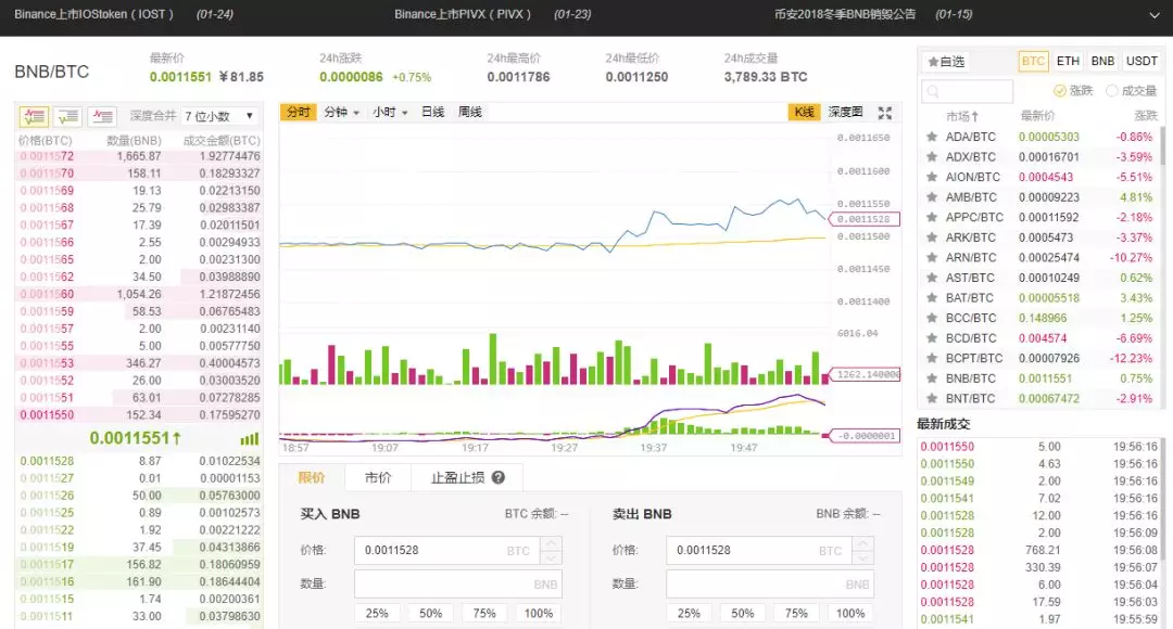 钱包不能同步（莱特币钱包 安卓）-第4张图片-binance下载