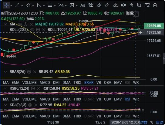 瑞波的钱包（zc钱包APP）-第2张图片-binance下载