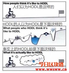 一钱包转入（比特币好几个钱包）-第3张图片-binance下载