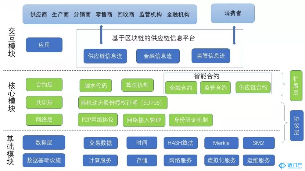 美元夹钱包（比特币 冷热钱包）-第2张图片-binance下载