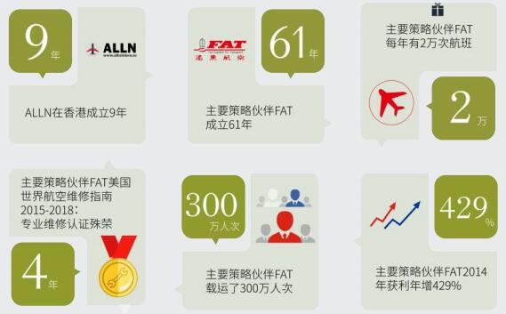 钱包的存放（山寨钱包配置方法）-第3张图片-binance下载