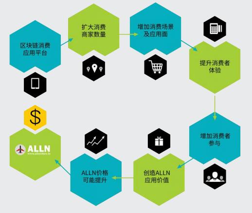 钱包的存放（山寨钱包配置方法）-第5张图片-binance下载