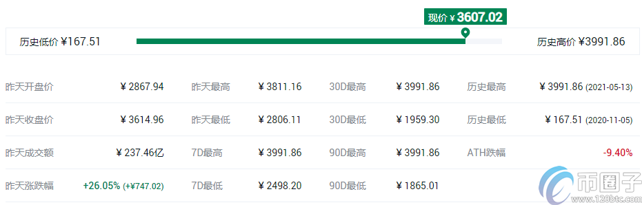 谷壳币钱包（比特币usb钱包）-第4张图片-binance下载