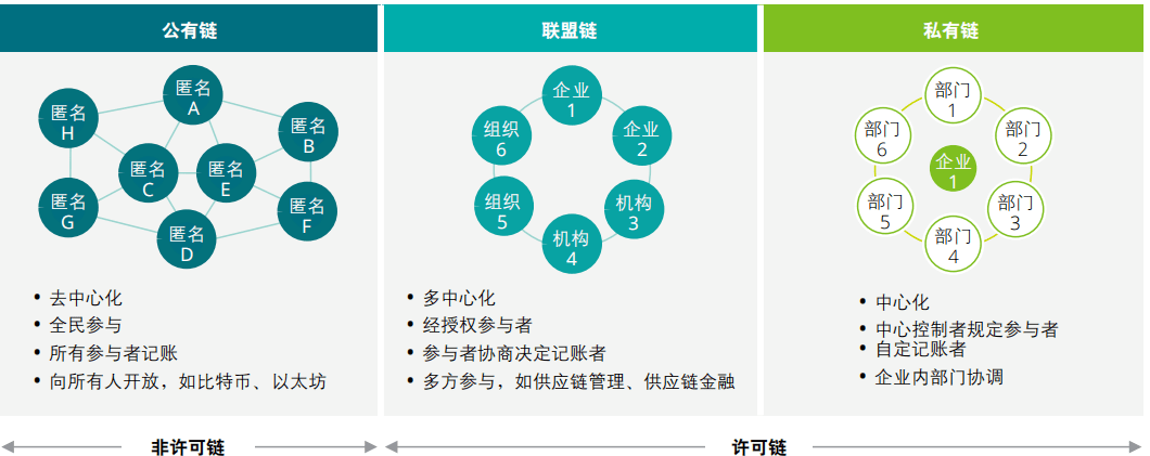 钱包链简称（莱特币32位钱包）-第3张图片-binance下载