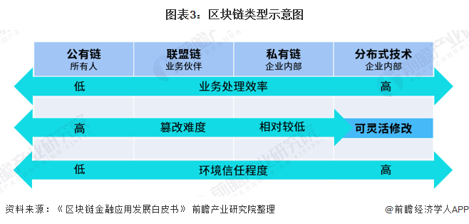 钱包链简称（莱特币32位钱包）-第4张图片-binance下载