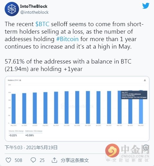 热钱包开发（以太钱包官网平台）-第3张图片-binance下载