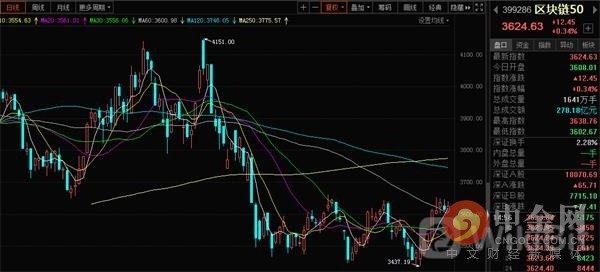 黑灰色钱包（qt钱包 怎么用）-第2张图片-binance下载