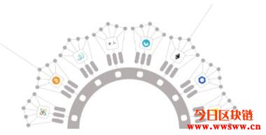 物理冷钱包（zc钱包ios）-第3张图片-binance下载