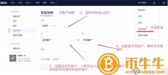 USDC怎么买卖，USDC介绍货介绍货币购买和交易流程介绍-第4张图片-binance下载
