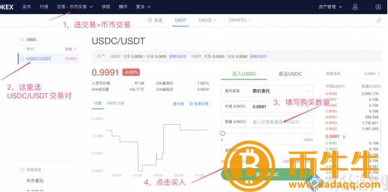 USDC怎么买卖，USDC介绍货介绍货币购买和交易流程介绍-第5张图片-binance下载