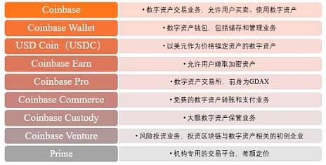 加密币钱包（比特币 钱包账户）-第4张图片-binance下载