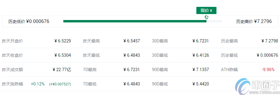 快捷币钱包（元界钱包怎么使用）-第5张图片-binance下载