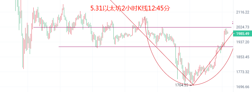钱包密语（硬件钱包的冷钱包）-第5张图片-binance下载