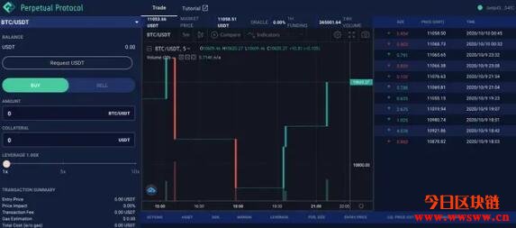 钱包节点（狗狗币钱包 落后）-第7张图片-binance下载