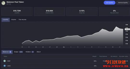 钱包节点（狗狗币钱包 落后）-第13张图片-binance下载