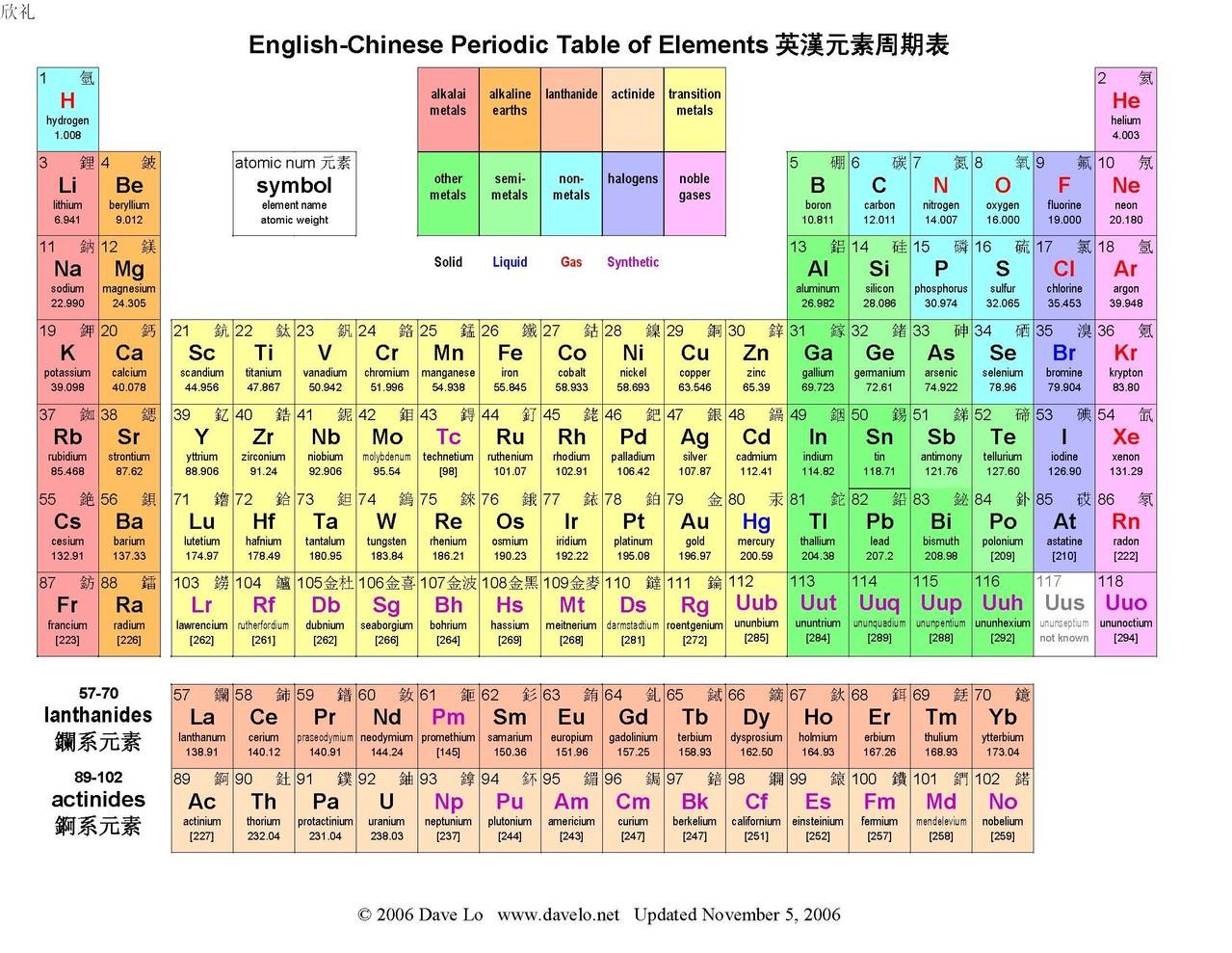 熵的钱包（狗狗虚拟货币钱包）-第2张图片-binance下载