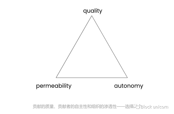 怎样从失败中取得成功-第3张图片-binance下载