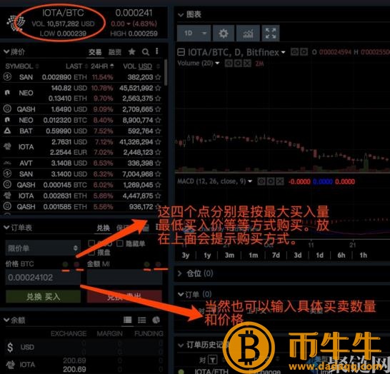 Bitfin怎么买币，Bitfin交易所使用详细的教程-第7张图片-binance下载