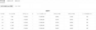 ok以太坊应用最新_欧意2023官网v4.06下载